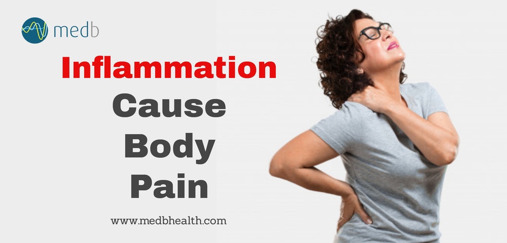 Inflammation Cause Body Pain